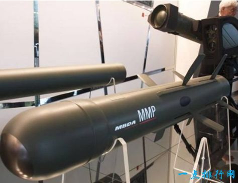 全球最先进的导弹排名 世界反坦克导弹排名 6