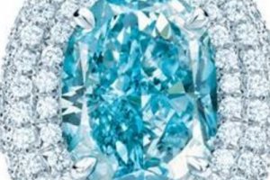 什么是彩钻 彩钻是钻石吗